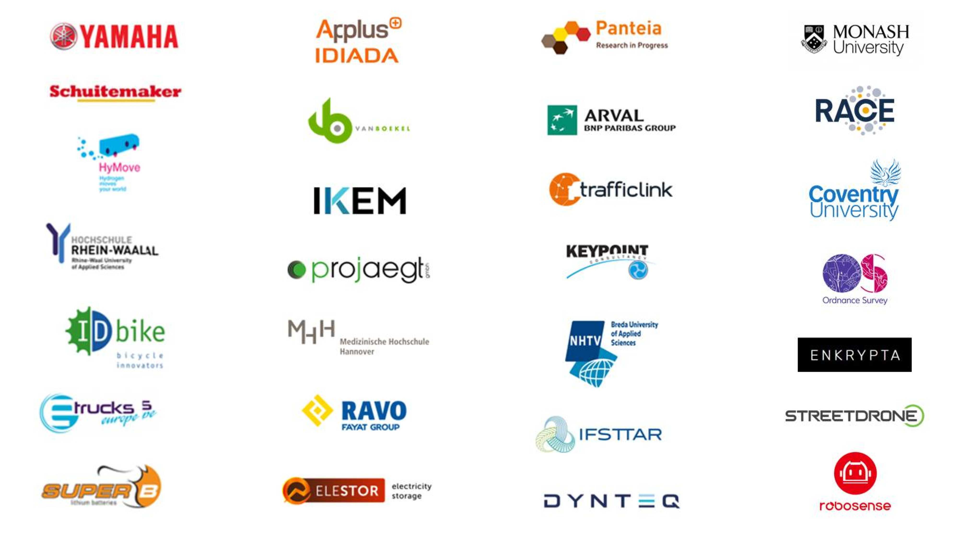 HAN AR partners lijst Logo's