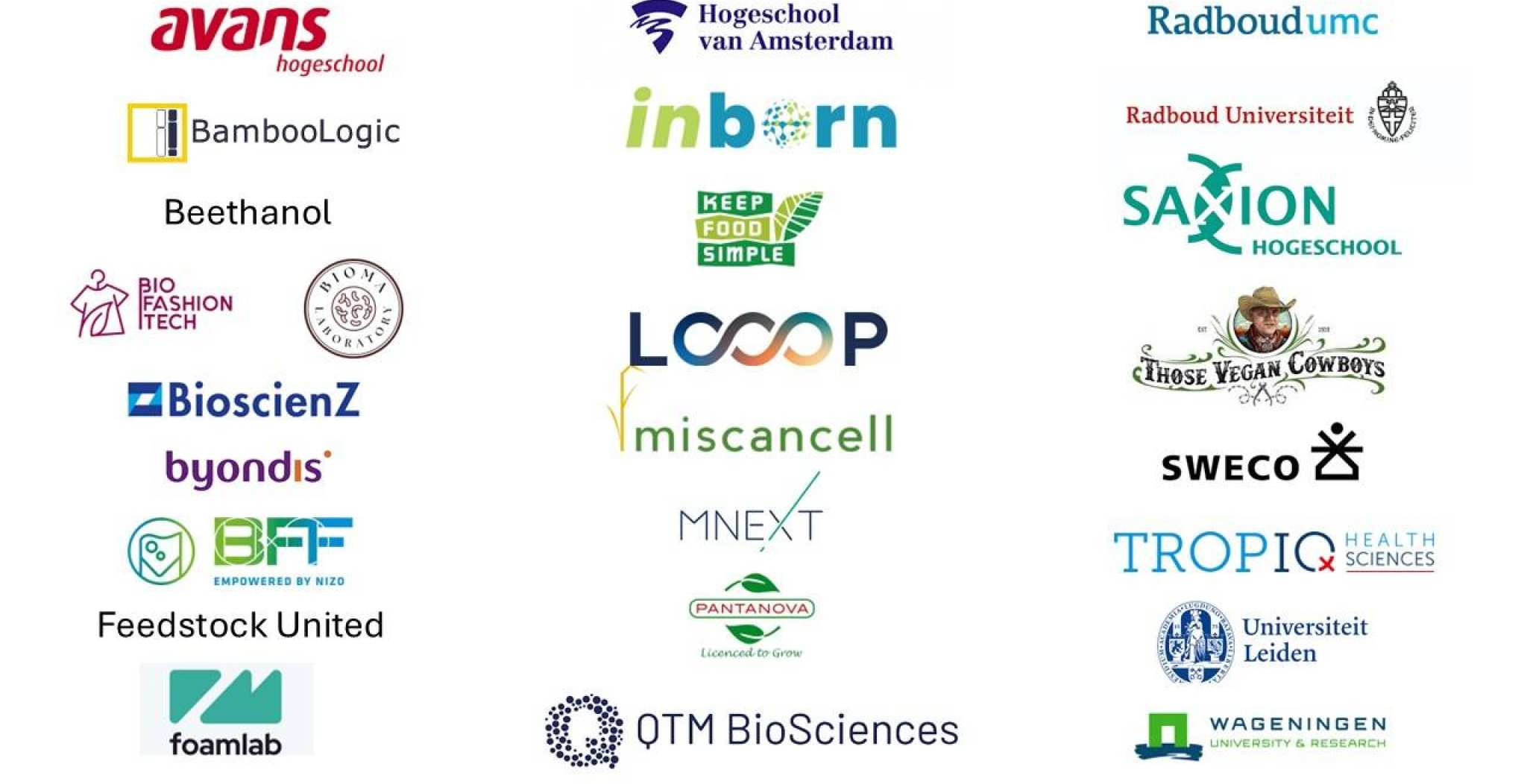 Logo's van de partners van het HAN BioCentre